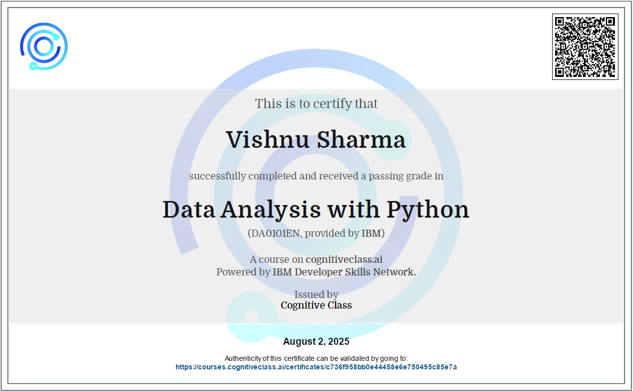 IBM-Data Analysis Certificate